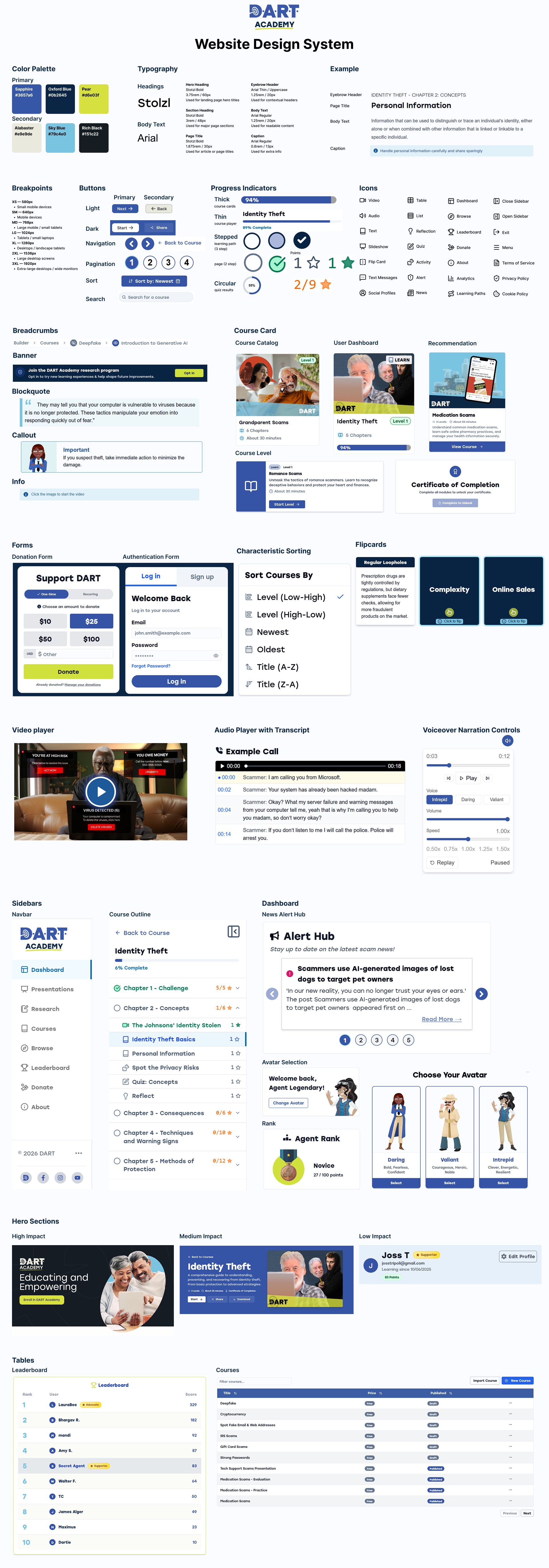DART Academy design system